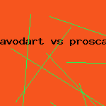 avodart vs proscar